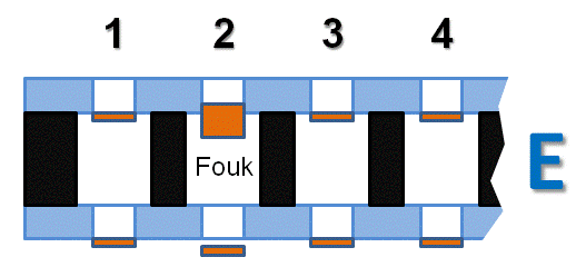 foukac harmonika